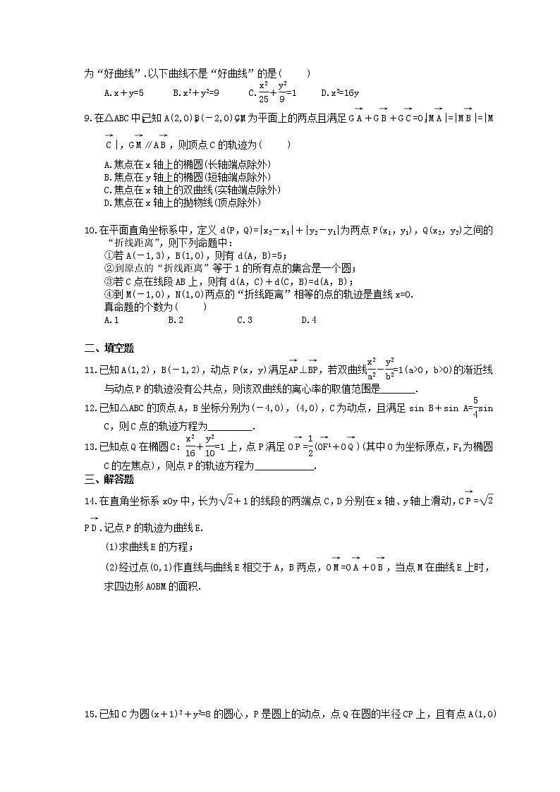 2021年高考数学一轮精选练习：53《曲线与方程》(含解析)02