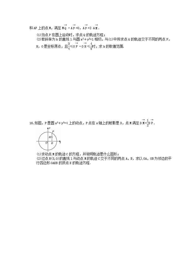 2021年高考数学一轮精选练习：53《曲线与方程》(含解析)03