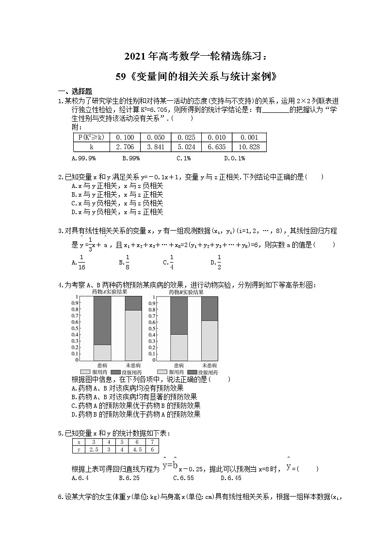 2021年高考数学一轮精选练习：59《变量间的相关关系与统计案例》(含解析)01