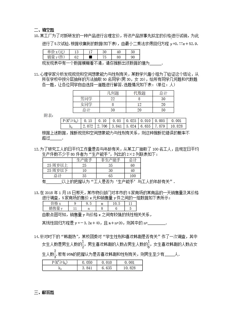 2021年高考数学一轮精选练习：59《变量间的相关关系与统计案例》(含解析)03