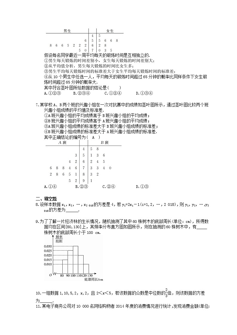 2021年高考数学一轮精选练习：58《用样本估计总体》(含解析)第2页