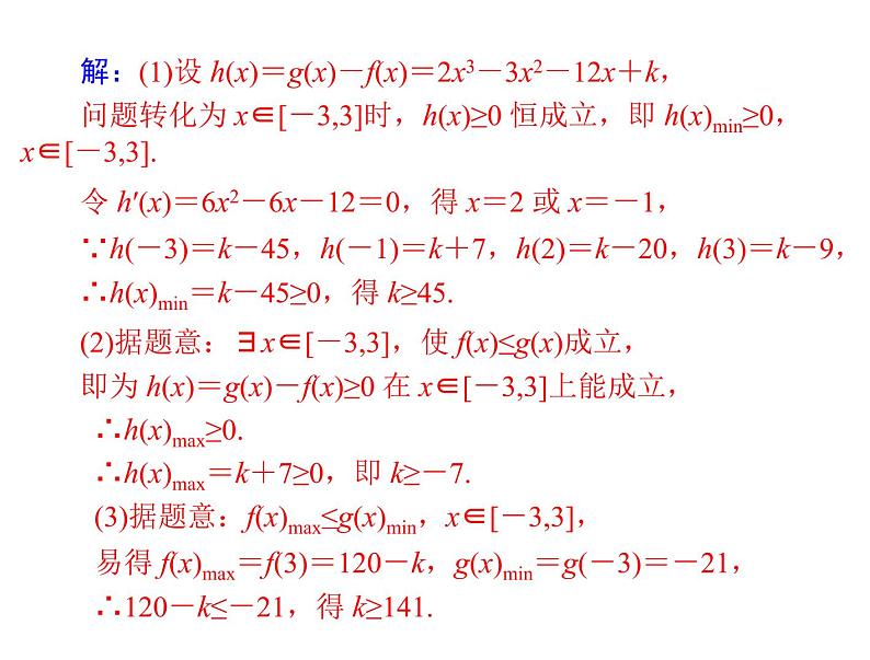 专题四  函数、不等式中的恒成立问题-2021届高三数学一轮高考总复习课件(共37张PPT)06