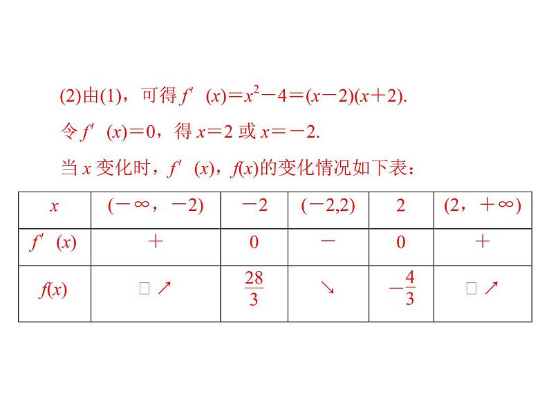 专题一 第1课时-2021届高三数学一轮高考总复习课件(共28张PPT)第4页
