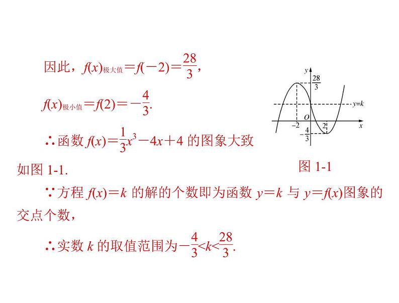 专题一 第1课时-2021届高三数学一轮高考总复习课件(共28张PPT)第5页