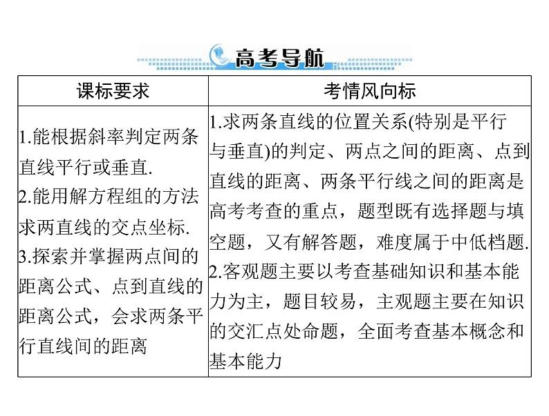 第七章 第2讲 两直线的位置关系-2021届高三数学一轮高考总复习课件(共37张PPT)02