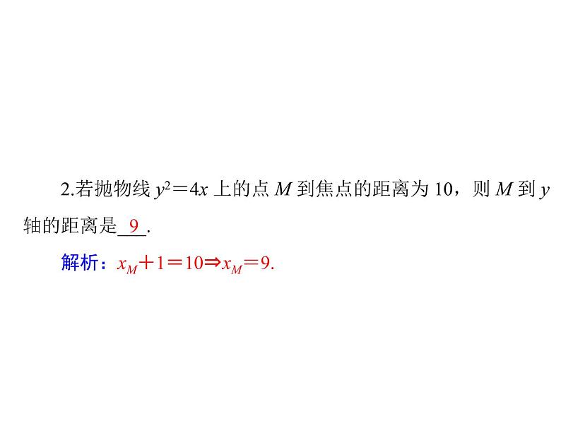第七章 第7讲 抛物线-2021届高三数学一轮高考总复习课件(共44张PPT)07