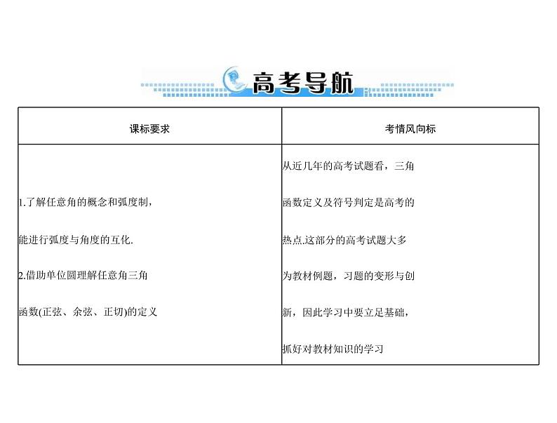 第三章 第1讲 弧度制与任意角的三角函数-2021届高三数学一轮高考总复习课件(共43张PPT)02