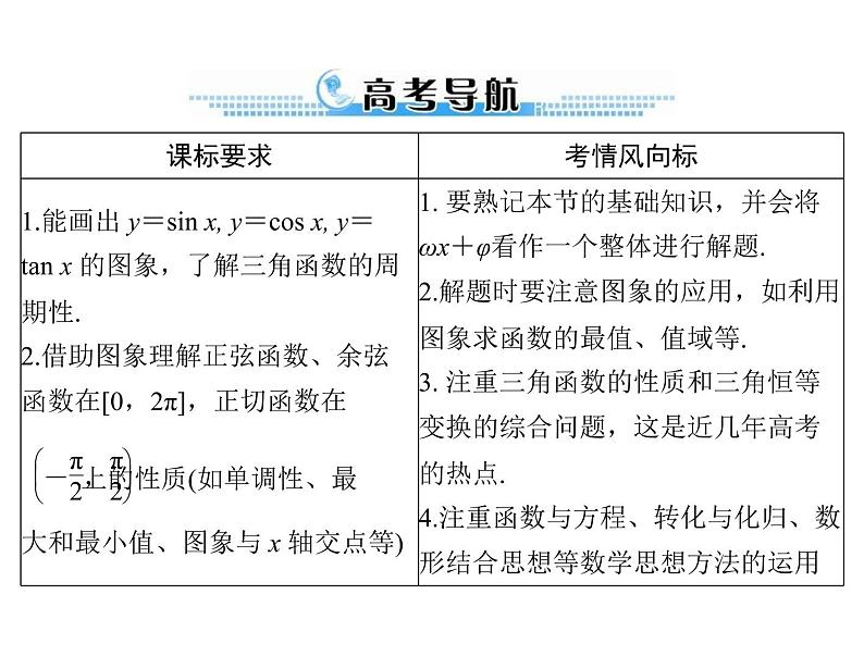 第三章 第5讲 三角函数的图象与性质-2021届高三数学一轮高考总复习课件(共42张PPT)02