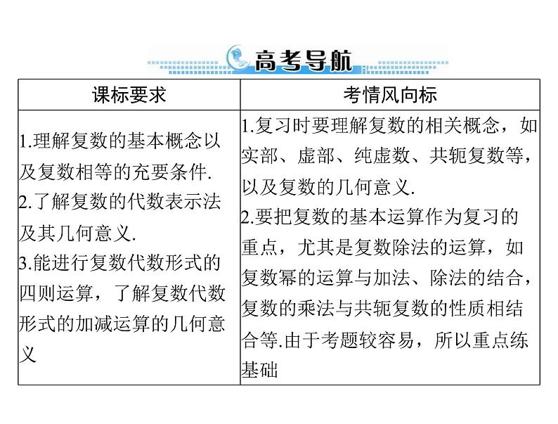 第十章 复数的概念及运算-2021届高三数学一轮高考总复习课件(共33张PPT)第2页