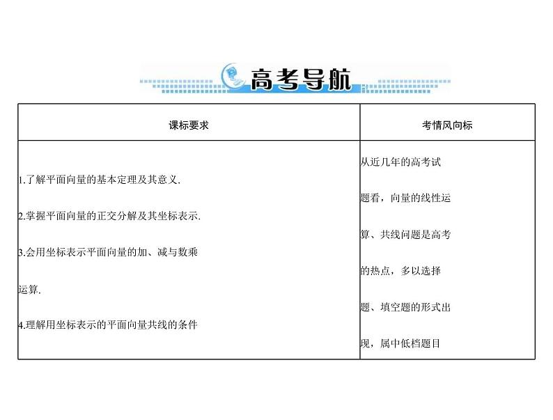 第四章 第2讲 平面向量基本定理及坐标表示-2021届高三数学一轮高考总复习课件(共31张PPT)02
