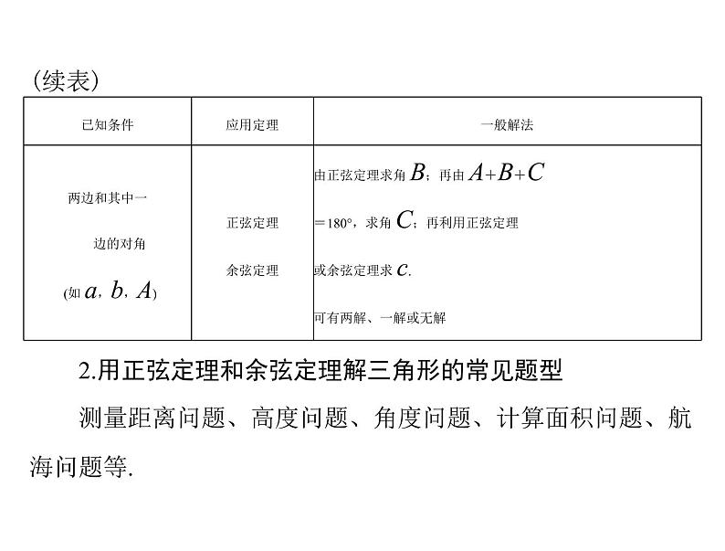 第三章 第8讲 解三角形应用举例-2021届高三数学一轮高考总复习课件(共41张PPT)05
