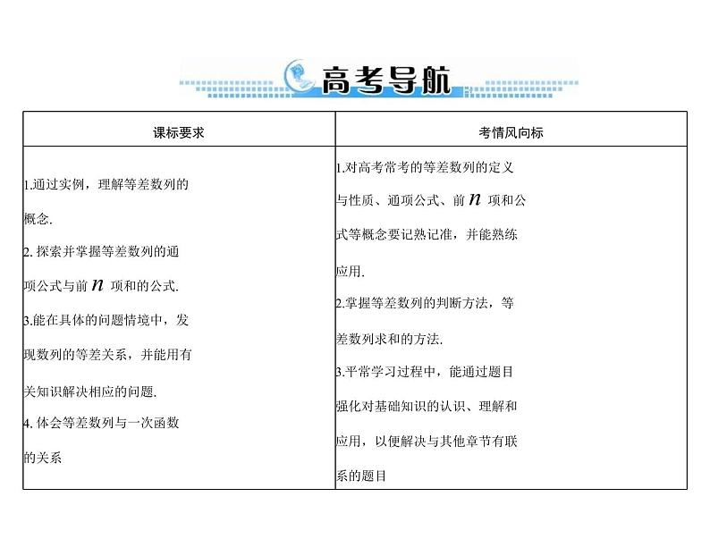第五章 第2讲 等差数列-2021届高三数学一轮高考总复习课件(共36张PPT)02
