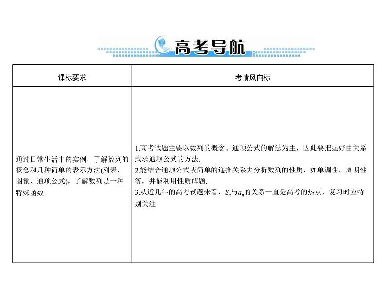 第五章 第1讲 数列的概念与简单表示法-2021届高三数学一轮高考总复习课件(共40张PPT)02