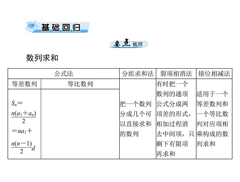 第五章 第4讲 数列的求和-2021届高三数学一轮高考总复习课件(共44张PPT)03