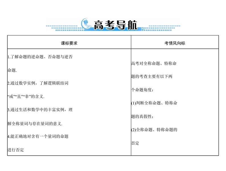 第一章 第2讲 命题、量词与简单的逻辑联结词-2021届高三数学一轮高考总复习课件(共47张PPT)02