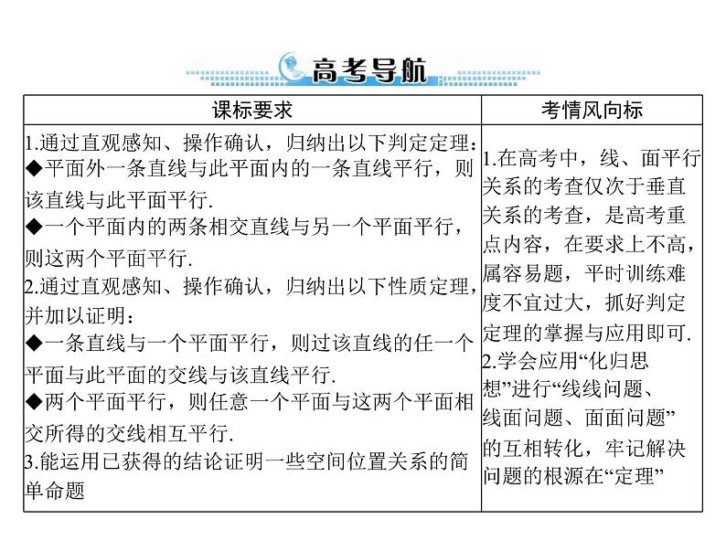 第八章 第4讲 直线、平面平行的判定与性质-2021届高三数学一轮高考总复习课件(共39张PPT)02