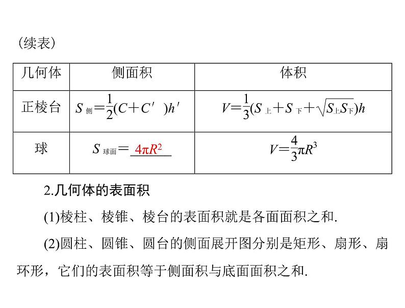 第八章 第2讲 空间几何体的表面积和体积-2021届高三数学一轮高考总复习课件(共39张PPT)第5页