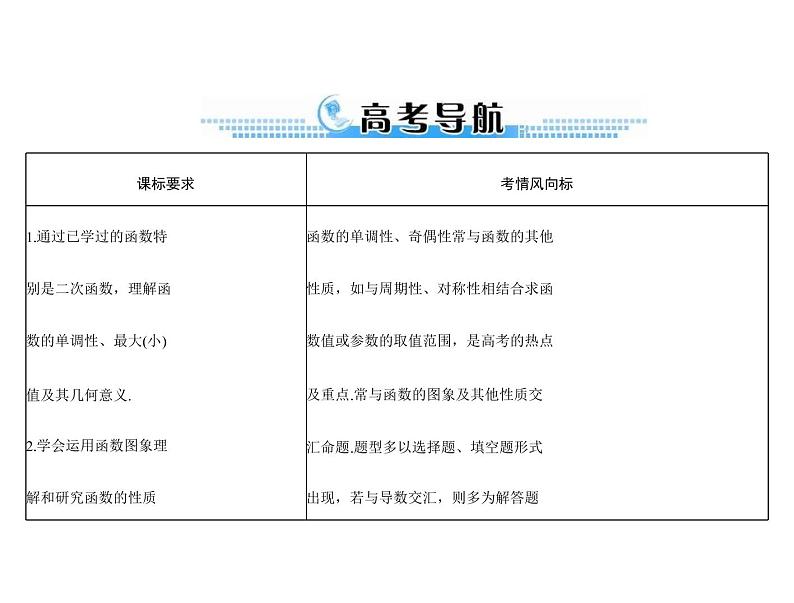 第二章 第5讲 函数的单调性与最值-2021届高三数学一轮高考总复习课件(共42张PPT)02