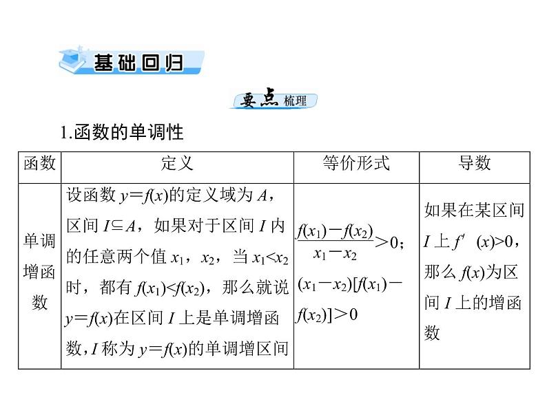第二章 第5讲 函数的单调性与最值-2021届高三数学一轮高考总复习课件(共42张PPT)03
