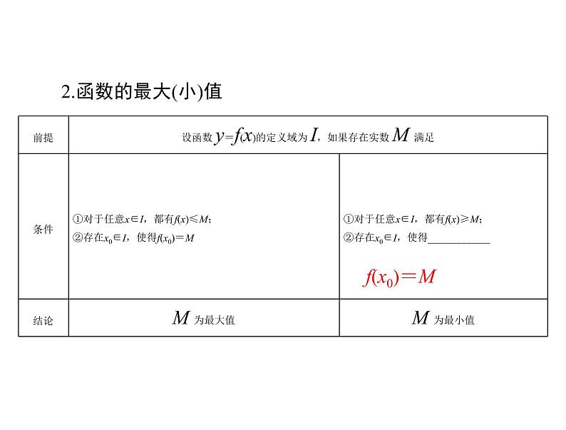 第二章 第5讲 函数的单调性与最值-2021届高三数学一轮高考总复习课件(共42张PPT)05