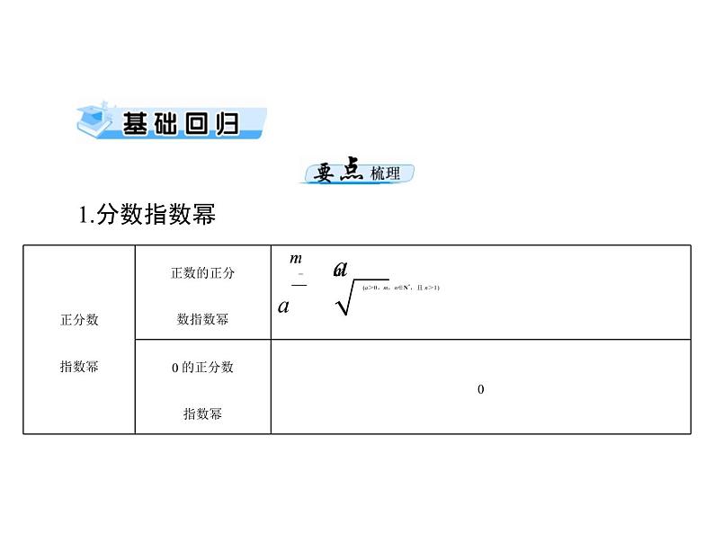 第二章 第6讲 指数式与指数函数-2021届高三数学一轮高考总复习课件(共33张PPT)03