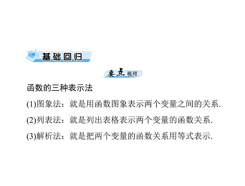 第二章 第2讲 函数的表示法-2021届高三数学一轮高考总复习课件(共24张PPT)03
