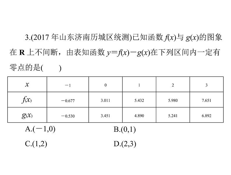 第二章 第12讲 函数与方程-2021届高三数学一轮高考总复习课件(共41张PPT)07