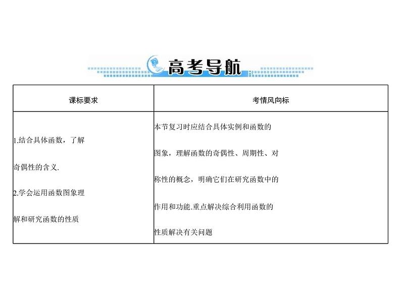 第二章 第4讲 函数的奇偶性与周期性-2021届高三数学一轮高考总复习课件(共39张PPT)第2页