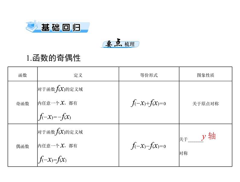 第二章 第4讲 函数的奇偶性与周期性-2021届高三数学一轮高考总复习课件(共39张PPT)第3页