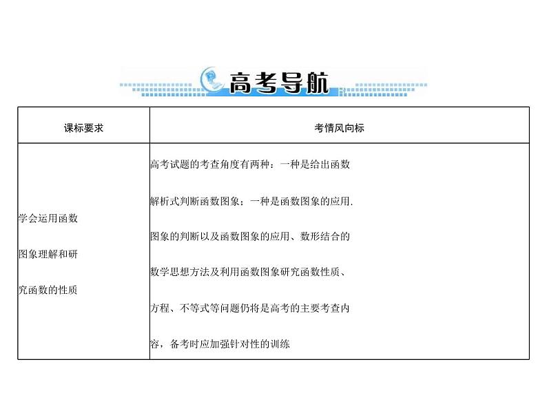 第二章 第10讲 函数的图象-2021届高三数学一轮高考总复习课件(共39张PPT)02