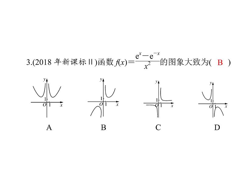 第二章 第10讲 函数的图象-2021届高三数学一轮高考总复习课件(共39张PPT)08