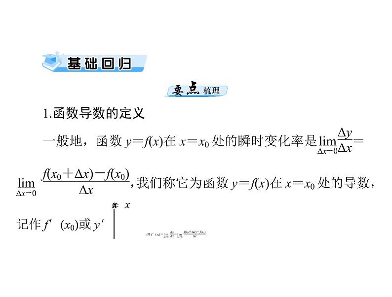 第二章 第15讲 导数的意义及运算-2021届高三数学一轮高考总复习课件(共32张PPT)03