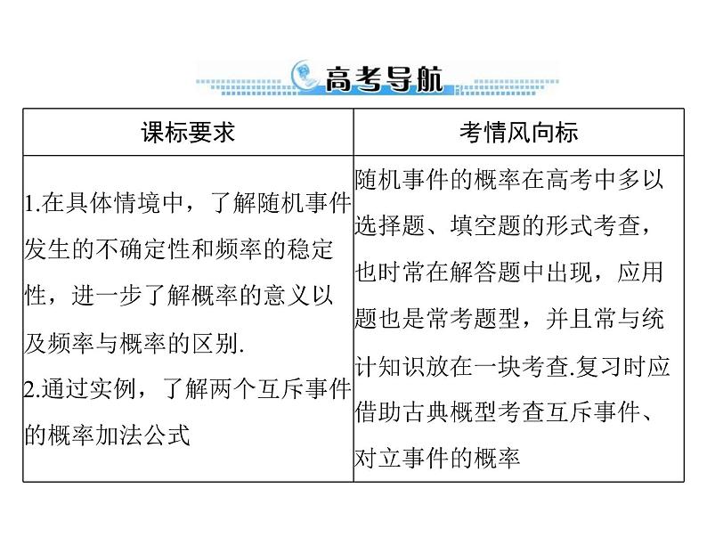 第九章 第1讲 随机事件的概率-2021届高三数学一轮高考总复习课件(共32张PPT)02