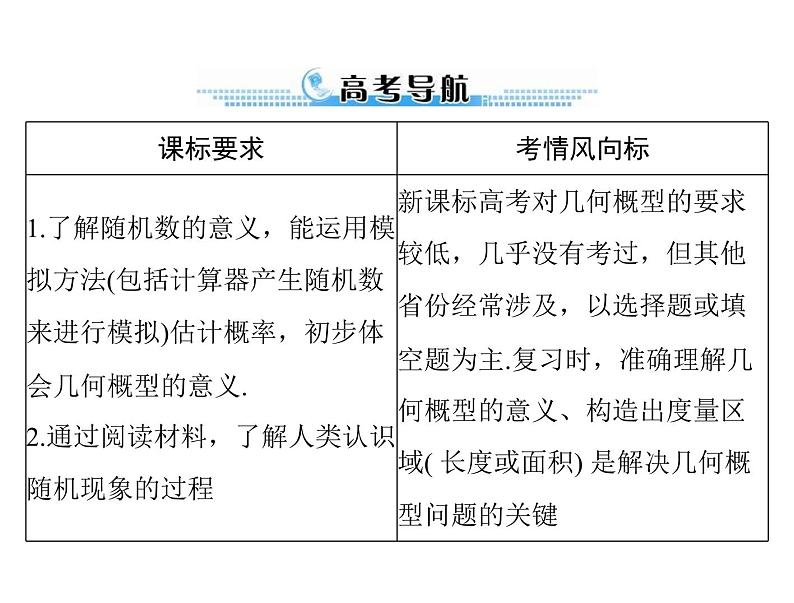 第九章 第3讲 几何概型-2021届高三数学一轮高考总复习课件(共42张PPT)02