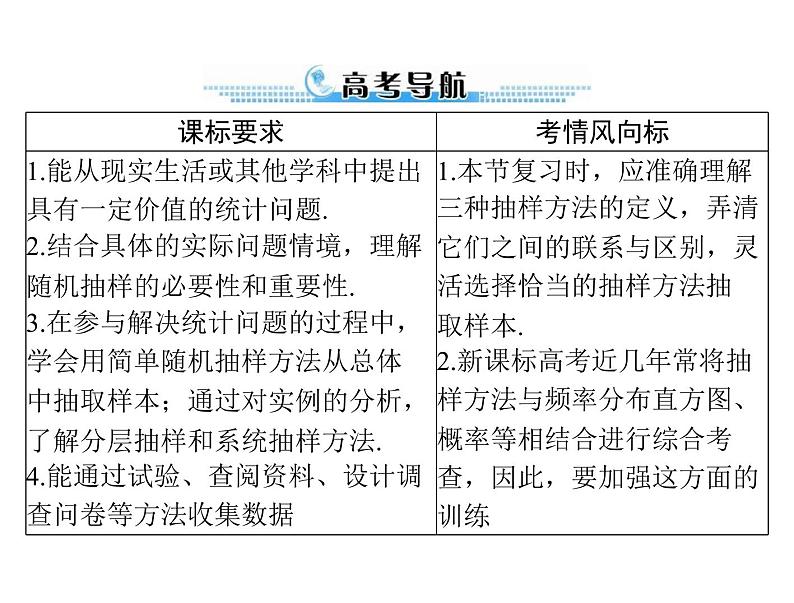 第九章 第4讲 随机抽样-2021届高三数学一轮高考总复习课件(共36张PPT)02