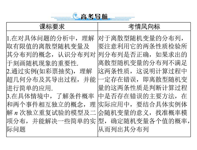 第九章 第9讲 离散型随机变量及其分布列-2021届高三数学一轮高考总复习课件(共53张PPT)02