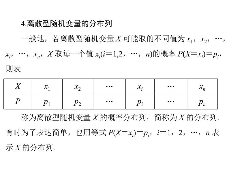 第九章 第9讲 离散型随机变量及其分布列-2021届高三数学一轮高考总复习课件(共53张PPT)06