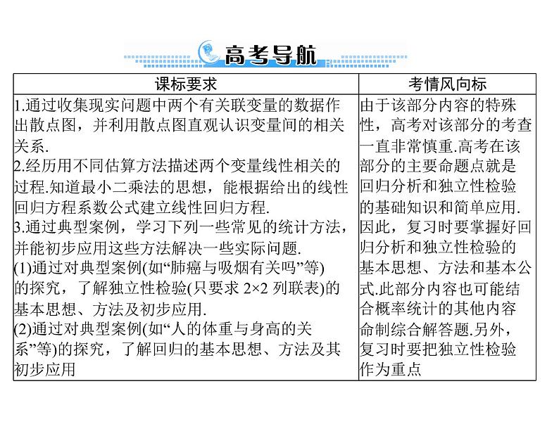 第九章 第6讲 回归分析与独立性检验-2021届高三数学一轮高考总复习课件(共61张PPT)第2页