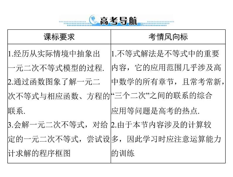 第六章 第2讲 一元二次不等式及其解法-2021届高三数学一轮高考总复习课件(共40张PPT)02