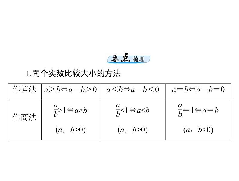 第六章 第1讲 不等式的概念与性质-2021届高三数学一轮高考总复习课件(共34张PPT)03