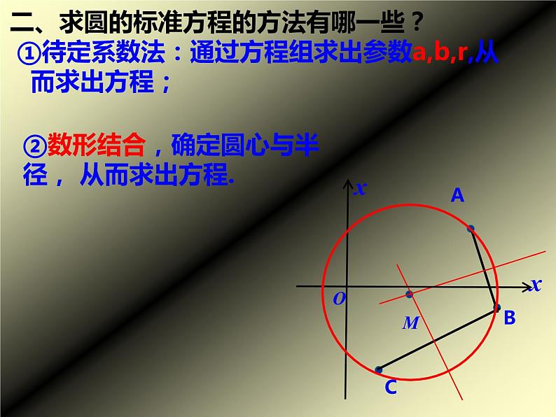 高中数学人教A版必修二4.1.2圆的一般方程 课件03