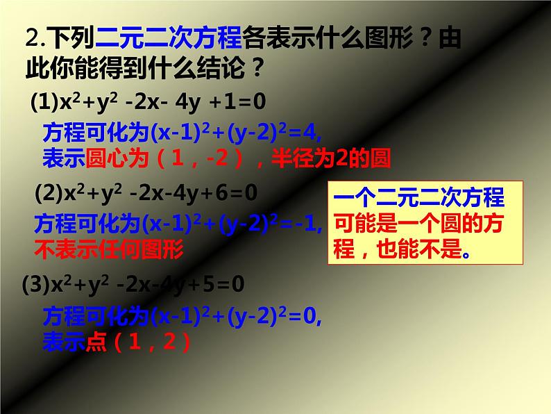高中数学人教A版必修二4.1.2圆的一般方程 课件05
