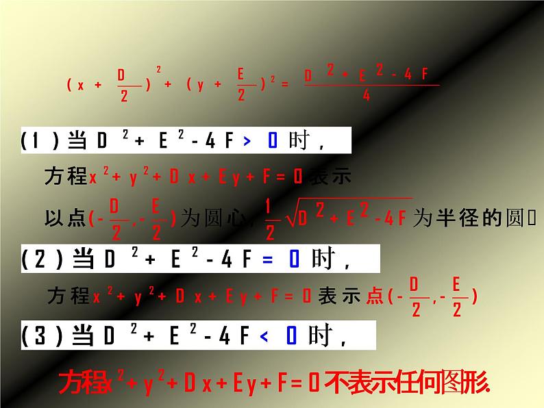 高中数学人教A版必修二4.1.2圆的一般方程 课件07