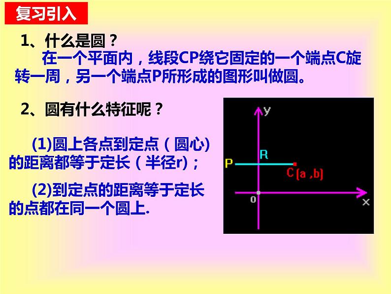 高中数学人教A版必修二：4.1.1圆的标准方程 课件04