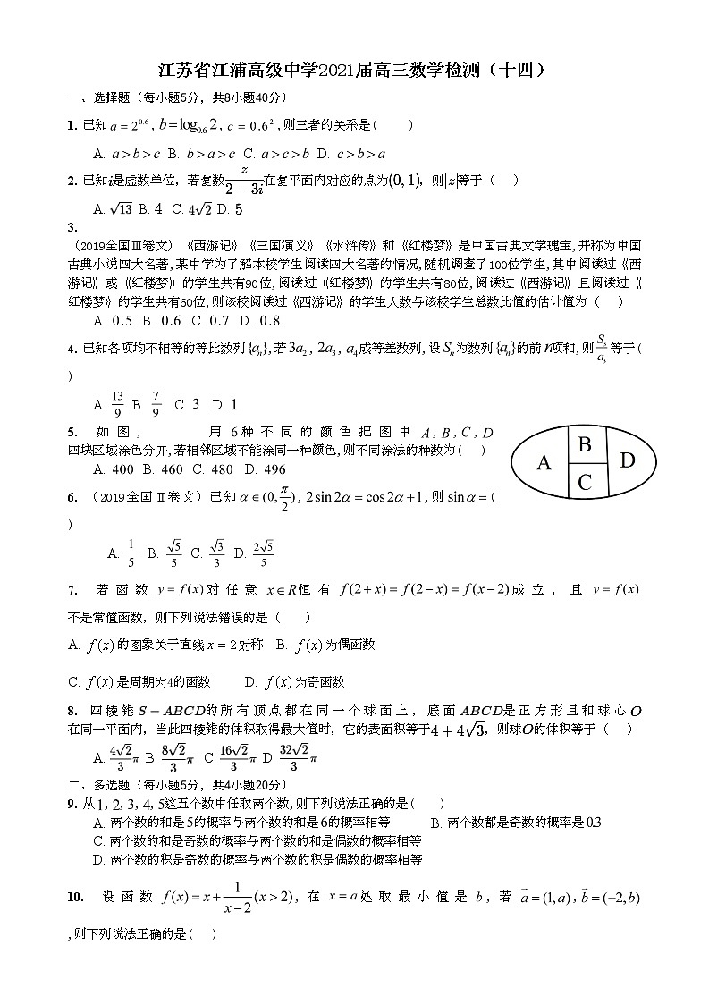 江苏省江浦高级中学2021届高三数学检测(十四)01