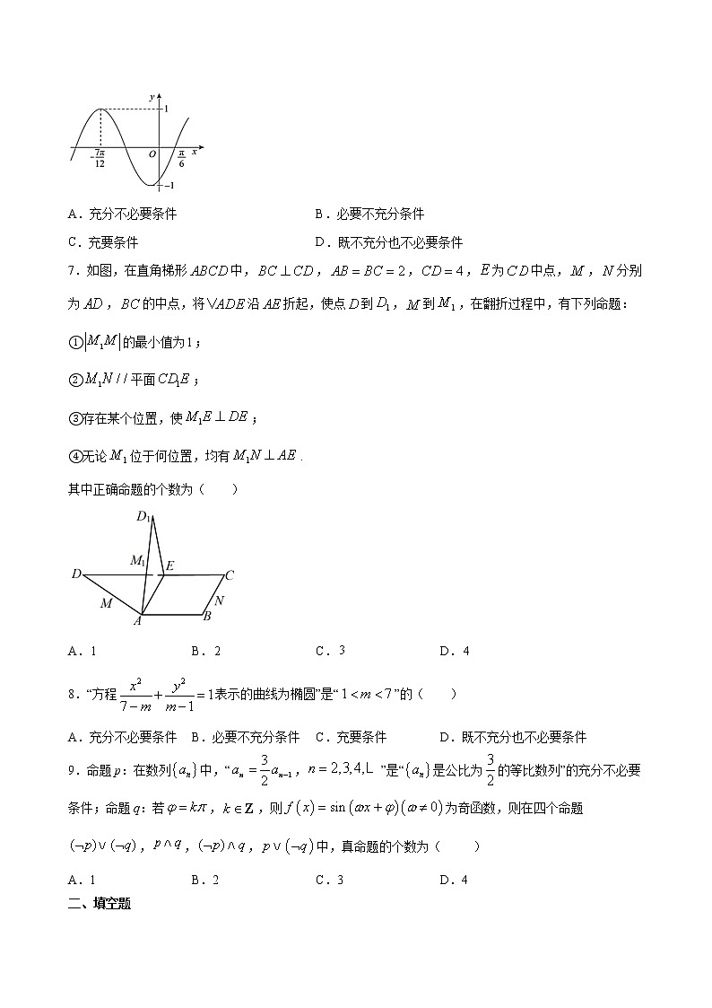 专题1 集合与常用逻辑用语-备战2021年高考大一轮复习典型题精讲精析（原卷版）第2页
