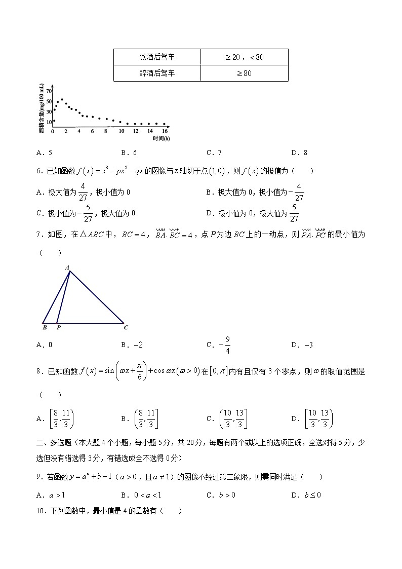 湖北省六校2020-2021学年高三上学期10月联考数学试题02