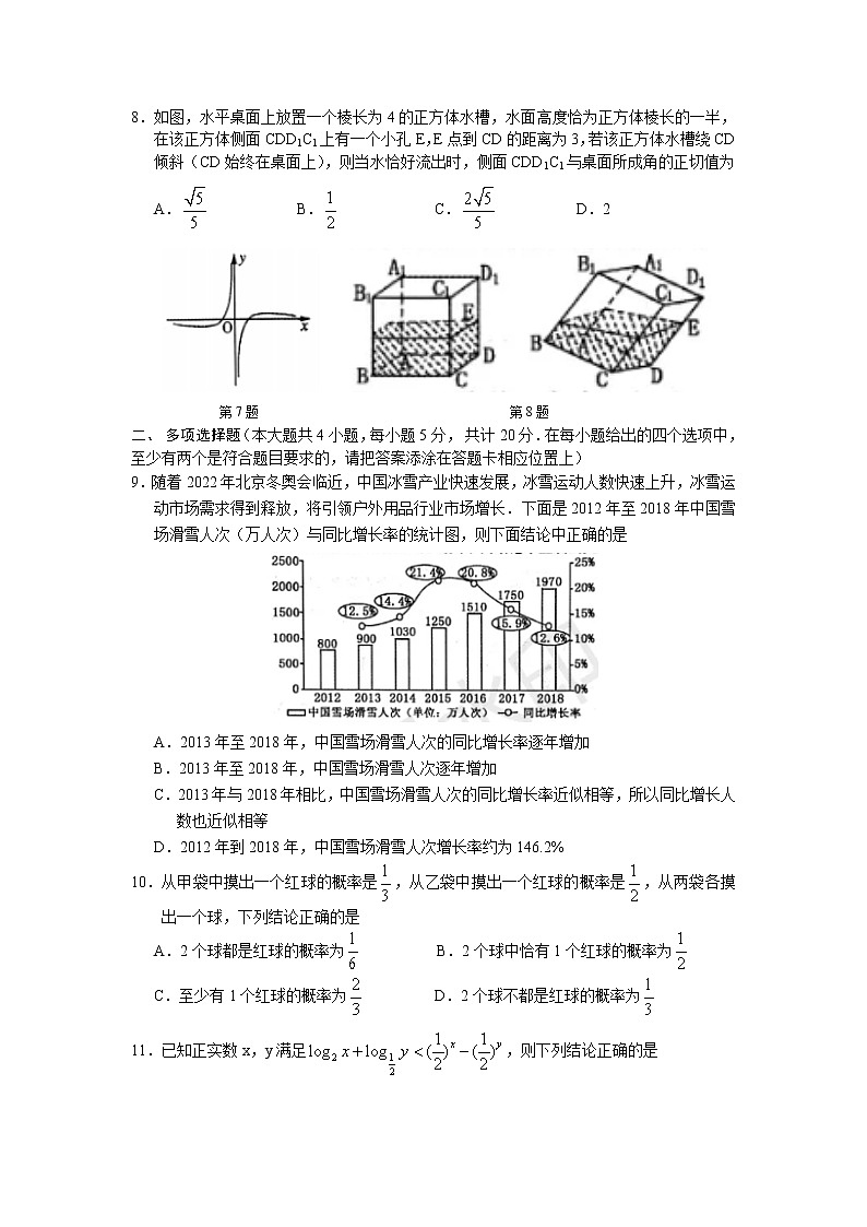 江苏省南京市雨花台中学、山东省潍坊市部分学校2021届高三上学期10月联考数学试题第2页