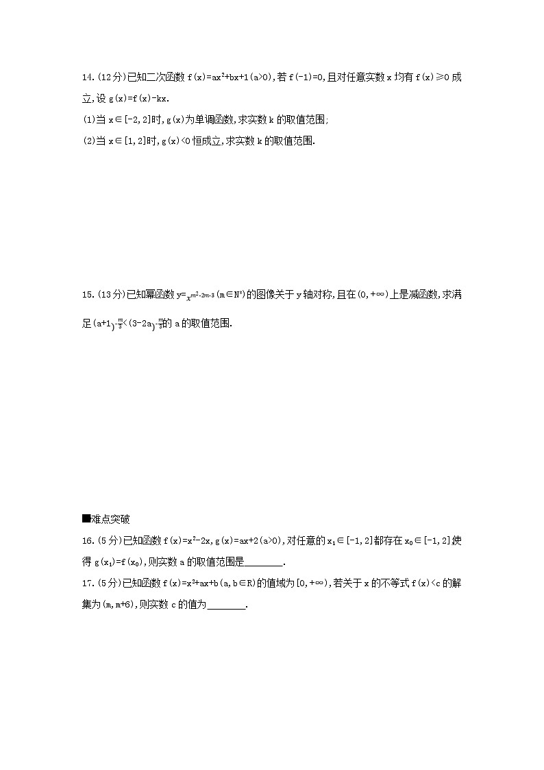 2019届高考数学二轮复习查漏补缺练习：第7讲《二次函数与幂函数》(含解析)03