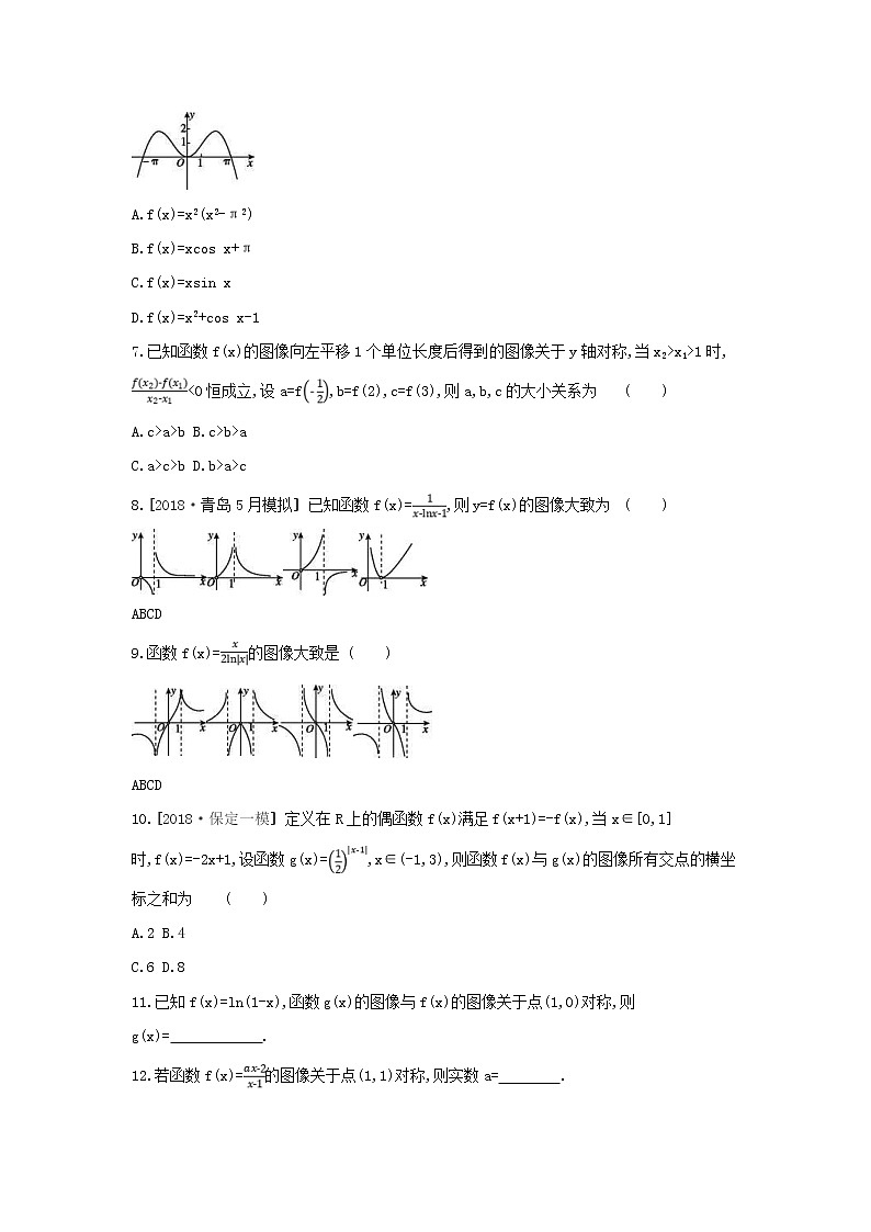 2019届高考数学二轮复习查漏补缺练习：第10讲《函数的图像》(含解析)02